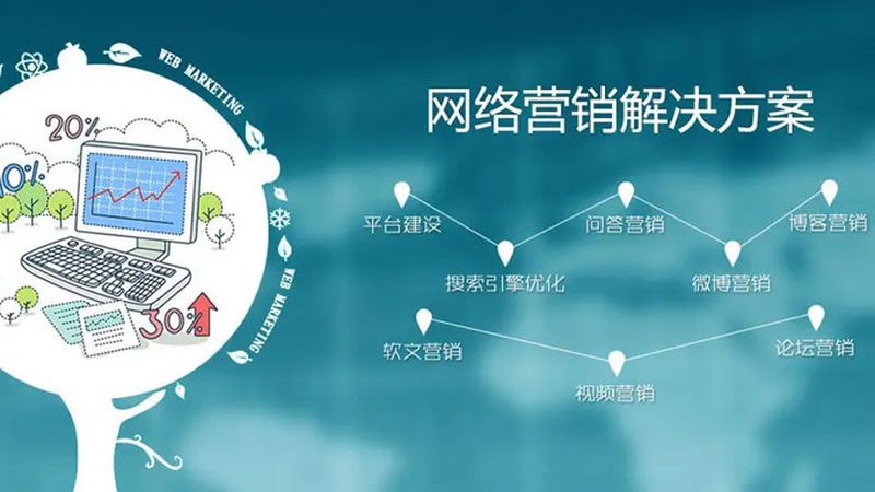 整站优化效果不佳？揭秘五大关键因素及优化策略