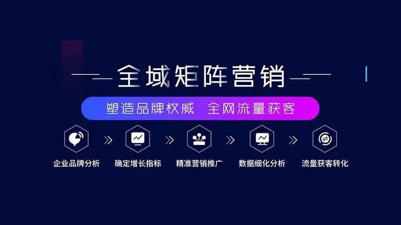新闻源发布：科技企业提升品牌影响力的秘密武器