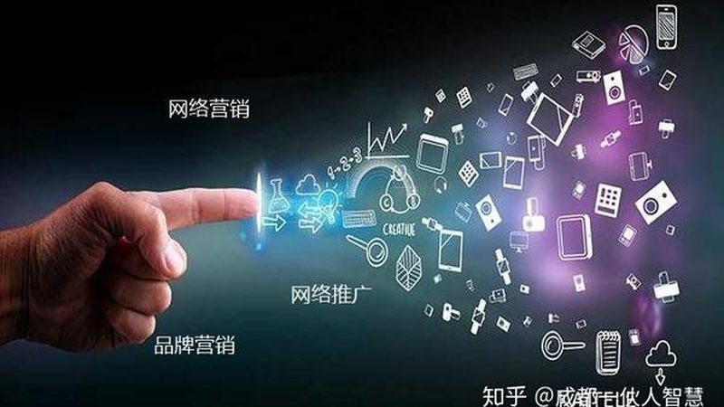 北京网络推广外包服务：揭秘其核心内容与价值